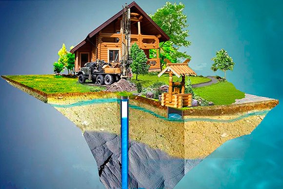 Сертификат на бурение скважины на воду